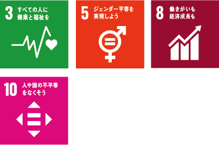 健康経営